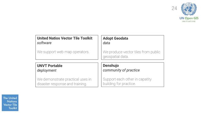 24
United Natios Vector Tile Toolkit
software
We support web map operators.
UNVT Portable
deployment
We demonstrate practical uses in
disaster response and training.
Adopt Geodata
data
We produce vector tiles from public
geospatial data.
Denshujo
community of practice
Support each other in capatity
building for practice.
