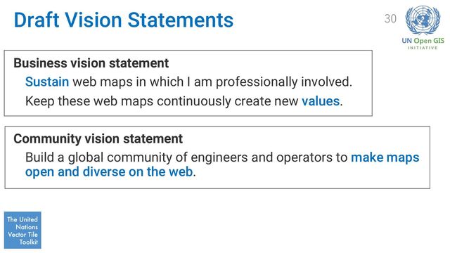 Draft Vision Statements
Business vision statement
Sustain web maps in which I am professionally involved.
Keep these web maps continuously create new values.
Community vision statement
Build a global community of engineers and operators to make maps
open and diverse on the web.
30
