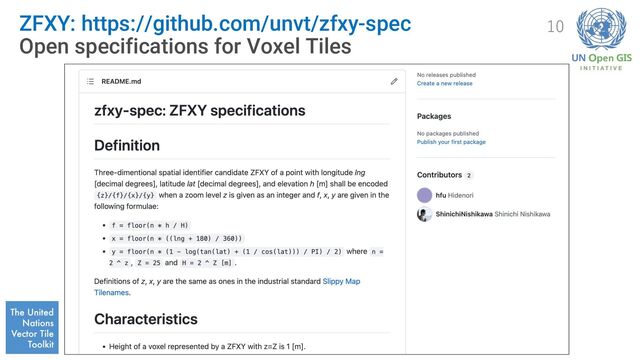 ZFXY: https://github.com/unvt/zfxy-spec
Open specifications for Voxel Tiles
10
