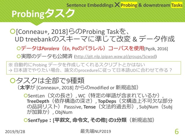 Probingタスク
[Conneau+, 2018]らのProbing Taskを、
UD treebankのスキーマに準じて改変 & データ作成
データはParalera（En, Poのパラレル）コーパスを使⽤[Pęzik, 2016]
実際のデータも公開済
タスクは全部で9種類
（太字が [Conneau+, 2018] からのmodified or 新規追加）
SentLen（⽂の⻑さ）, WC（特定の単語が含まれているか）,
TreeDepth（依存構造の深さ）, TopDeps（⽂構造上不可⽋な部分
の品詞リスト） Passsive, Tense（⽂法的過去形）, SubjNum（Subj
が加算か）, ObjNum
SentType︓[平叙⽂, 命令⽂, その他] の3分類（新規追加）
2019/9/28 6
Sentence Embeddings Probing & downstream Tasks
✖
最先端NLP2019
※ ⾃動的にProbing データを作成してくれるスクリプトとかはない
→ ⽇本語でやりたい場合、論⽂のprocedureに従って⽇本語UDに合わせて作る︖
(http://git.nlp.ipipan.waw.pl/groups/Scwad)
