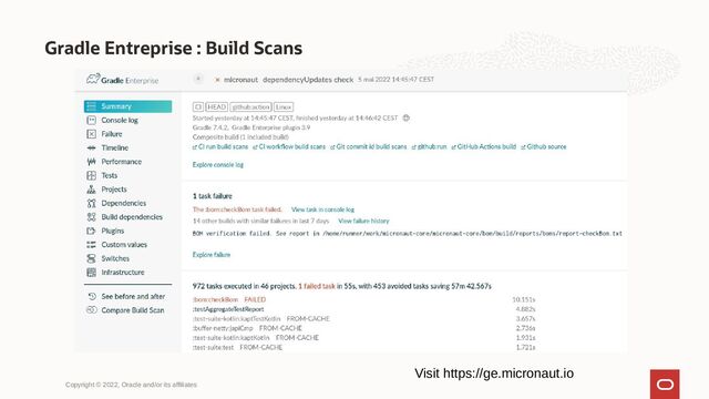 Gradle Entreprise : Build Scans
Copyright © 2022, Oracle and/or its affiliates
Visit https://ge.micronaut.io
