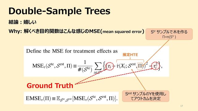 Double-Sample Trees
17
結論︓嬉しい
Why: 解くべき⽬的関数はこんな感じのMSE(mean squared error) Str サンプルで⽊を作る
Π=π(Str )
Sest サンプルのYを使⽤し
てアウトカムを決定
推定HTE
Ground Truth
