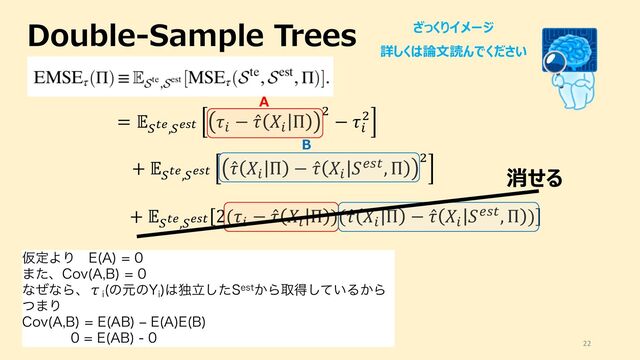Double-Sample Trees
22
= "
#$%,#%'$
()
− ̂
( ,)
Π .
− ()
.
+ "
#$%,#%'$
̂
( ,)
Π − ̂
( ,)
0123, Π .
+ "
#$%,#%'$
2(()
− ̂
( ,)
Π )( ̂
( ,)
Π − ̂
( ,)
0123, Π )
A
B
ԾఆΑΓ & "

·ͨɺ$PW "#

ͳͥͳΒɺНJ
ͷݩͷ:J

͸ಠཱͨ͠4FTU͔Βऔಘ͍ͯ͠Δ͔Β
ͭ·Γ
$PW "#
 & "#
r & "
& #

& "#
 
消せる
ざっくりイメージ
詳しくは論⽂読んでください
