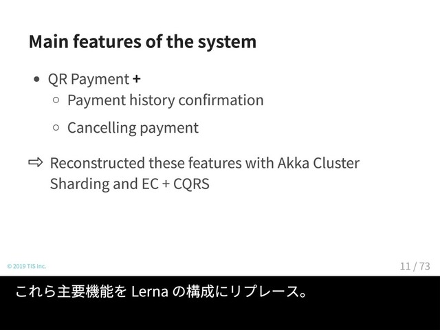 Main features of the system
QR Payment +
Payment history confirmation
Cancelling payment
Reconstructed these features with Akka Cluster
Sharding and EC + CQRS
© 2019 TIS Inc.
システムの主要機能はQRコード決済、決済履歴確認、
決済キャンセル。
これら主要機能を Lerna の構成にリプレース。
11 / 73
