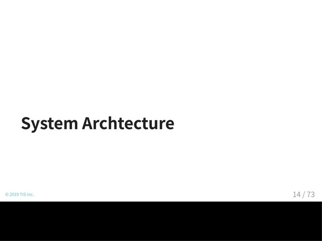 System Archtecture
© 2019 TIS Inc. 14 / 73
