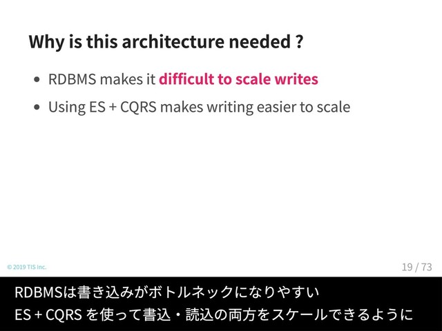 Why is this architecture needed ?
RDBMS makes it difficult to scale writes
Using ES + CQRS makes writing easier to scale
© 2019 TIS Inc.
RDBMSは書き込みがボトルネックになりやすい
ES + CQRS を使って書込・読込の両方をスケールできるように
19 / 73
