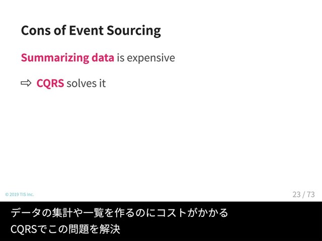 Cons of Event Sourcing
Summarizing data is expensive
CQRS solves it
© 2019 TIS Inc.
データの集計や一覧を作るのにコストがかかる
CQRSでこの問題を解決
23 / 73
