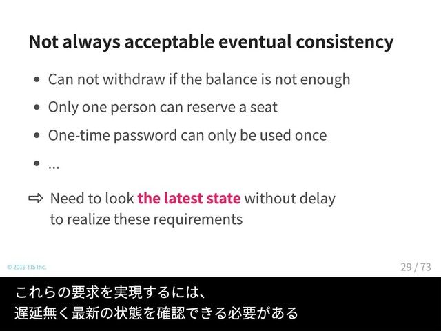 Not always acceptable eventual consistency
Can not withdraw if the balance is not enough
Only one person can reserve a seat
One-time password can only be used once
...
Need to look the latest state without delay
to realize these requirements
© 2019 TIS Inc.
あらゆる場面で結果整合性を許容できるわけではない
これらの要求を実現するには、
遅延無く最新の状態を確認できる必要がある
29 / 73
