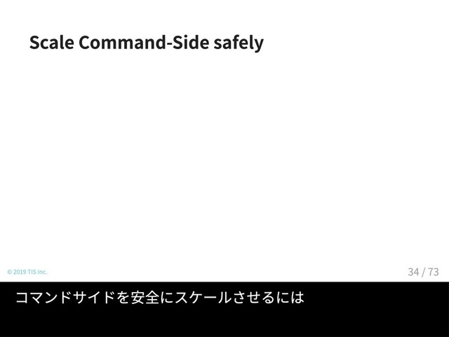 Scale Command-Side safely
© 2019 TIS Inc.
コマンドサイドを安全にスケールさせるには
34 / 73
