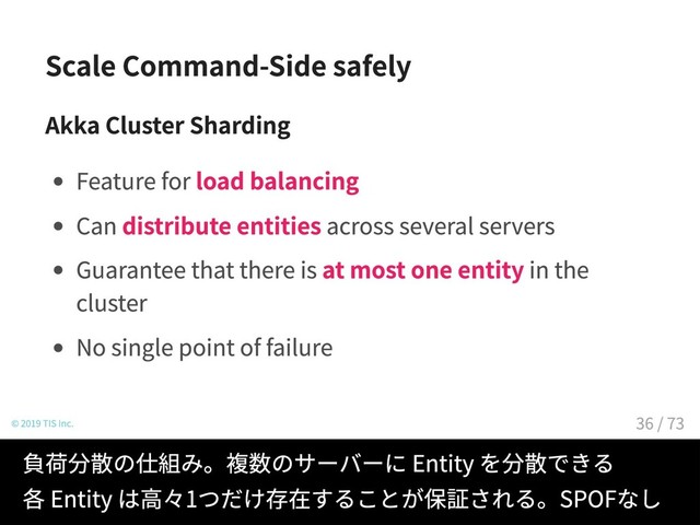 Scale Command-Side safely
Akka Cluster Sharding
Feature for load balancing
Can distribute entities across several servers
Guarantee that there is at most one entity in the
cluster
No single point of failure
© 2019 TIS Inc.
コマンドサイドを安全にスケールさせるには
負荷分散の仕組み。複数のサーバーに Entity を分散できる
各 Entity は高々1つだけ存在することが保証される。SPOFなし
36 / 73

