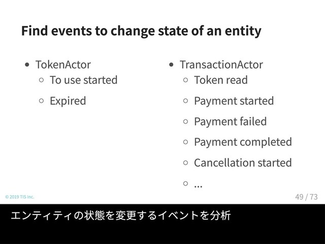 TokenActor
To use started
Expired
TransactionActor
Token read
Payment started
Payment failed
Payment completed
Cancellation started
...
Find events to change state of an entity
© 2019 TIS Inc.
エンティティの状態を変更するイベントを分析
49 / 73
