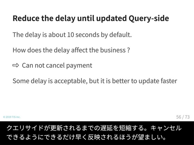 Reduce the delay until updated Query-side
The delay is about 10 seconds by default.
How does the delay affect the business ?
Can not cancel payment
Some delay is acceptable, but it is better to update faster
© 2019 TIS Inc.
クエリサイドが更新されるまでの遅延を短縮する。キャンセル
できるようにできるだけ早く反映されるほうが望ましい。
56 / 73
