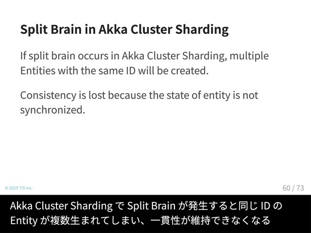 Split Brain in Akka Cluster Sharding
If split brain occurs in Akka Cluster Sharding, multiple
Entities with the same ID will be created.
Consistency is lost because the state of entity is not
synchronized.
© 2019 TIS Inc.
Akka Cluster Sharding で Split Brain が発生すると同じ ID の
Entity が複数生まれてしまい、一貫性が維持できなくなる
60 / 73
