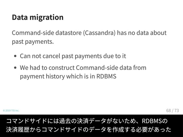 Data migration
Command-side datastore (Cassandra) has no data about
past payments.
Can not cancel past payments due to it
We had to construct Command-side data from
payment history which is in RDBMS
© 2019 TIS Inc.
コマンドサイドには過去の決済データがないため、RDBMSの
決済履歴からコマンドサイドのデータを作成する必要があった
68 / 73
