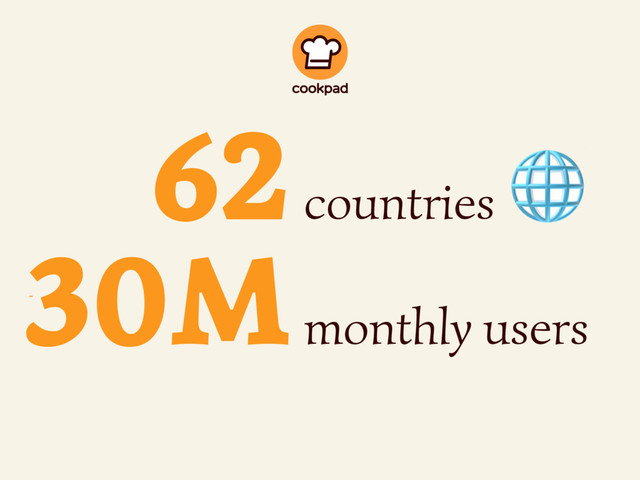 monthly users
62
30M
countries
~

