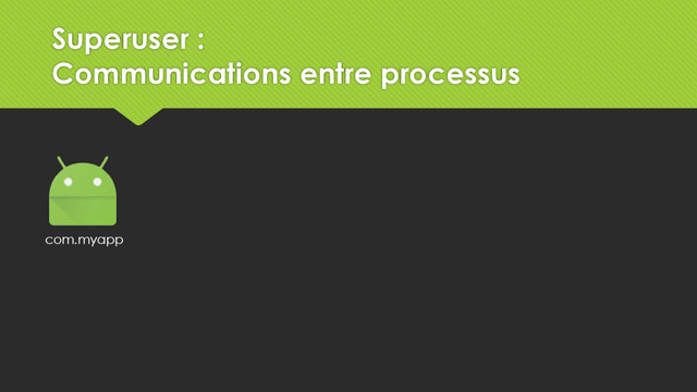 com.myapp
Superuser :
Communications entre processus
