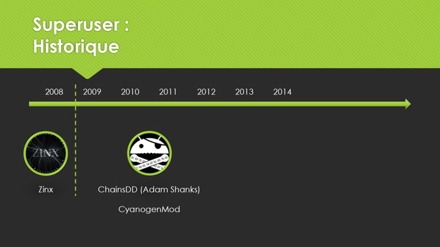 2008 2009 2010 2011 2012 2013 2014
Zinx ChainsDD (Adam Shanks)
CyanogenMod
Superuser :
Historique
