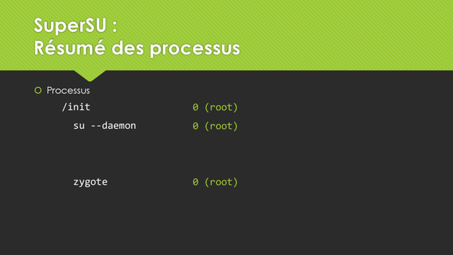  Processus
0 (root)
0 (root)
0 (root)
/init
su --daemon
zygote
SuperSU :
Résumé des processus

