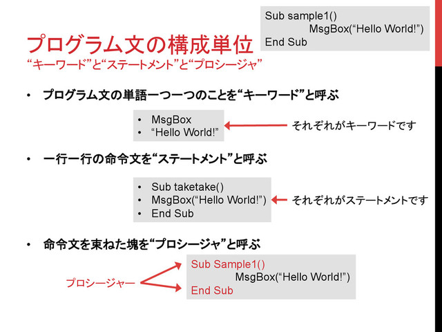 プログラム文の構成単位
“キーワード”と“ステートメント”と“プロシージャ”
	
•  プログラム文の単語一つ一つのことを“キーワード”と呼ぶ
•  一行一行の命令文を“ステートメント”と呼ぶ
•  命令文を束ねた塊を“プロシージャ”と呼ぶ	
Sub Sample1()
MsgBox(“Hello World!”)
End Sub	
プロシージャー	
•  Sub taketake()
•  MsgBox(“Hello World!”)
•  End Sub	
•  MsgBox
•  “Hello World!”
それぞれがステートメントです	
それぞれがキーワードです	
Sub sample1()
MsgBox(“Hello World!”)
End Sub	
