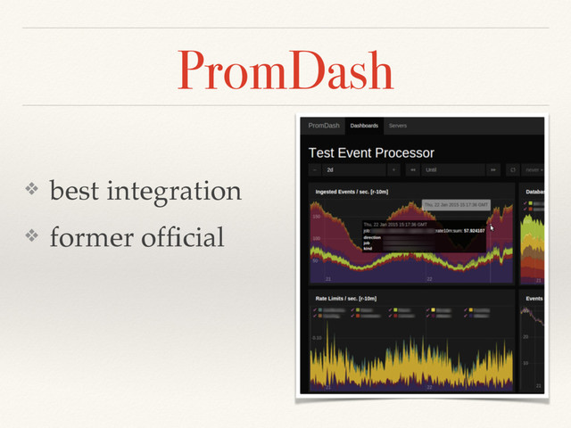 PromDash
❖ best integration
❖ former ofﬁcial
