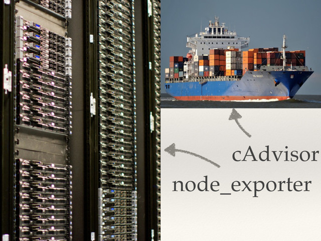 node_exporter
cAdvisor
