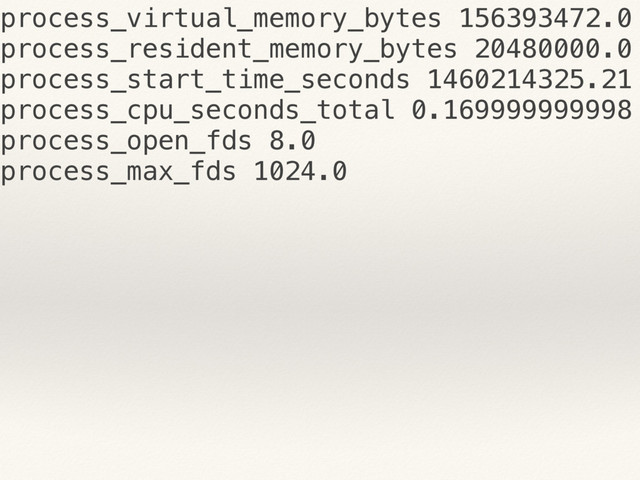 process_virtual_memory_bytes 156393472.0
process_resident_memory_bytes 20480000.0
process_start_time_seconds 1460214325.21
process_cpu_seconds_total 0.169999999998
process_open_fds 8.0
process_max_fds 1024.0

