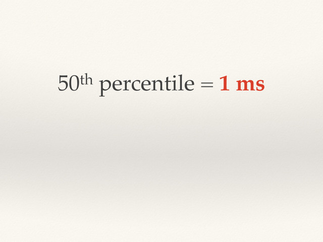 50th percentile = 1 ms

