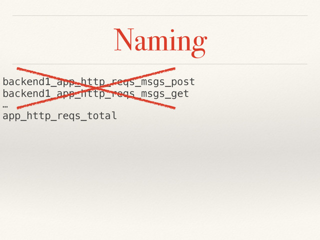 Naming
backend1_app_http_reqs_msgs_post
backend1_app_http_reqs_msgs_get
…
app_http_reqs_total
