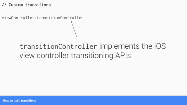 // Custom transitions
viewController.transitionController
transitionController
How to build transitions
