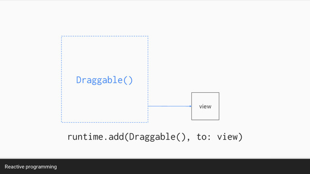 Reactive programming
view
runtime.add(Draggable(), to: view)
Draggable()
