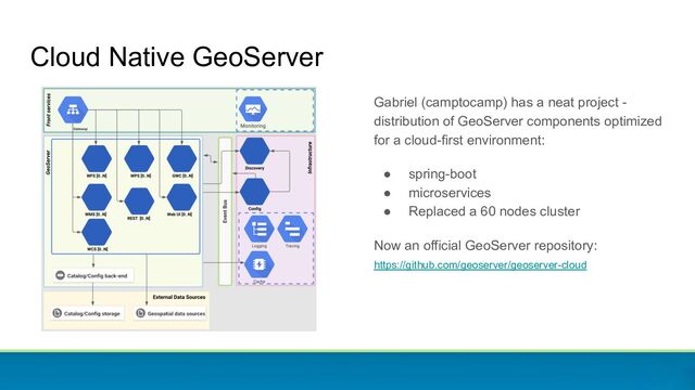 Cloud Native GeoServer
Gabriel (camptocamp) has a neat project -
distribution of GeoServer components optimized
for a cloud-first environment:
● spring-boot
● microservices
● Replaced a 60 nodes cluster
Now an official GeoServer repository:
https://github.com/geoserver/geoserver-cloud
