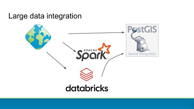 Large data integration

