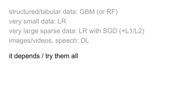 structured/tabular data: GBM (or RF)
very small data: LR
very large sparse data: LR with SGD (+L1/L2)
images/videos, speech: DL
it depends / try them all
