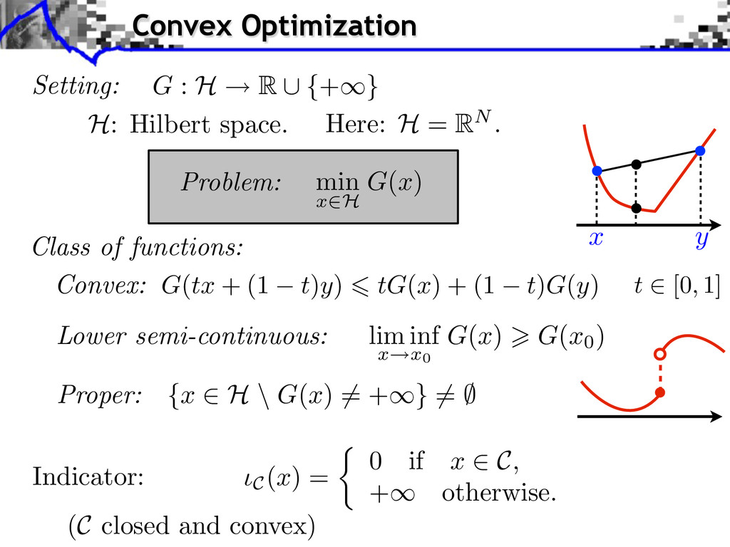 Signal Processing Course Convex Optimization For Imaging Speaker Deck