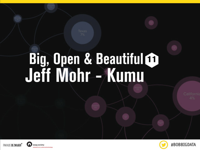Jeff Mohr - Kumu
Big, Open & Beautiful 11
#BOBBIGDATA
