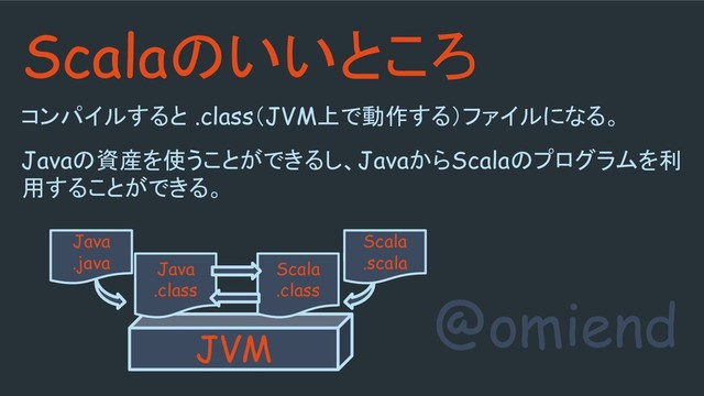 コンパイルすると .class（JVM上で動作する）ファイルになる。
Javaの資産を使うことができるし、JavaからScalaのプログラムを利
用することができる。
@omiend
Java
.java
Scala
.scala
Scalaのいいところ
JVM
Java
.class
Scala
.class
