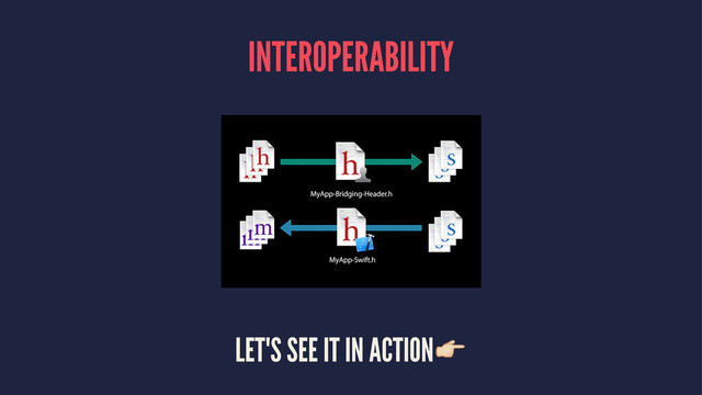 INTEROPERABILITY
LET'S SEE IT IN ACTION!

