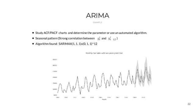 22
ARIMA
• Study ACF/PACF charts and determine the parameter or use an automated algorithm.
• Seasonal pattern (Strong correlation between and )
• Algorithm found: SARIMAX(1, 1, 1)x(0, 1, 1)^12
