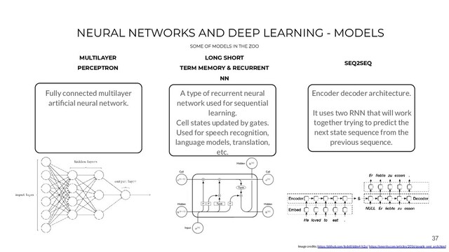 37
NEURAL NETWORKS AND DEEP LEARNING - MODELS
MULTILAYER
PERCEPTRON
LONG SHORT
TERM MEMORY & RECURRENT
NN
SEQ2SEQ
Fully connected multilayer
artiﬁcial neural network.
A type of recurrent neural
network used for sequential
learning.
Cell states updated by gates.
Used for speech recognition,
language models, translation,
etc.
Encoder decoder architecture.
It uses two RNN that will work
together trying to predict the
next state sequence from the
previous sequence.
Image credits: https://github.com/ledell/sldm4-h2o/ https://smerity.com/articles/2016/google_nmt_arch.html
