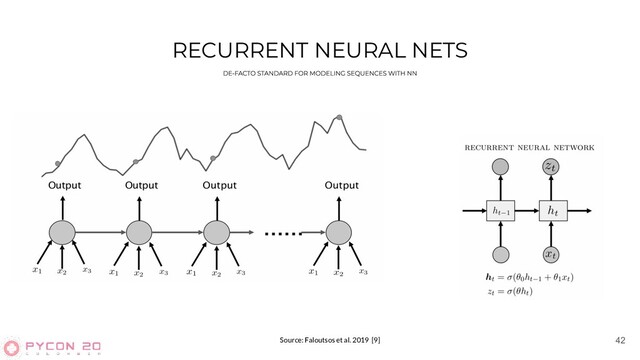 RECURRENT NEURAL NETS
42
Source: Faloutsos et al. 2019 [9]
