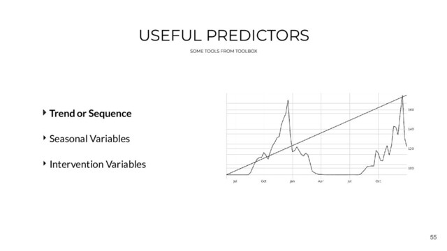 55
USEFUL PREDICTORS
‣ Trend or Sequence
‣ Seasonal Variables
‣ Intervention Variables

