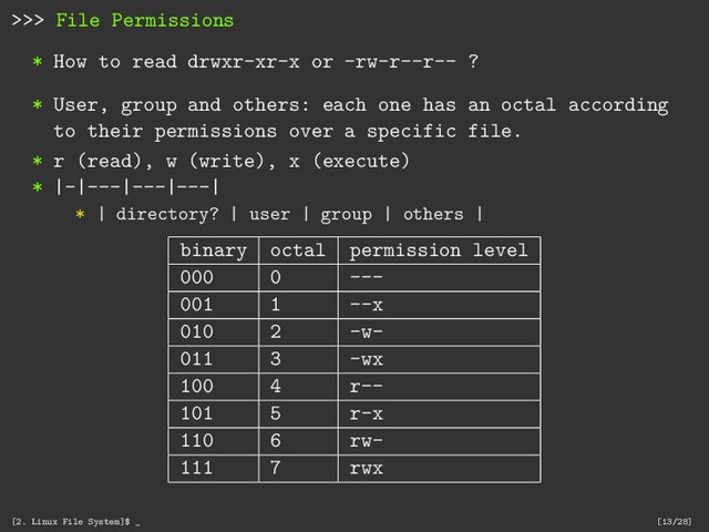 >>> File Permissions
* How to read drwxr-xr-x or -rw-r--r-- ?
* User, group and others: each one has an octal according
to their permissions over a specific file.
* r (read), w (write), x (execute)
* |-|---|---|---|
* | directory? | user | group | others |
binary octal permission level
000 0 ---
001 1 --x
010 2 -w-
011 3 -wx
100 4 r--
101 5 r-x
110 6 rw-
111 7 rwx
[2. Linux File System]$ _ [13/28]
