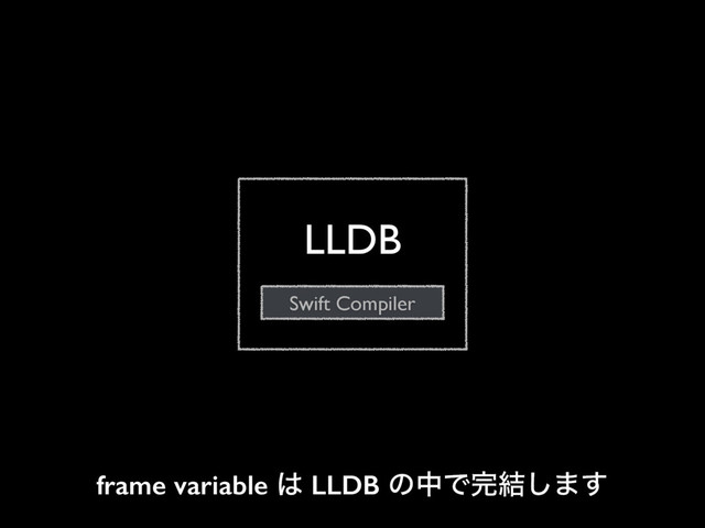 LLDB
Swift Compiler
frame variable ͸ LLDB ͷதͰ׬݁͠·͢
