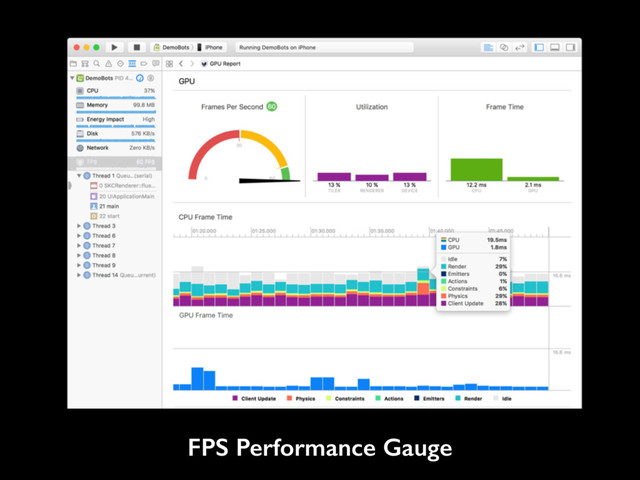 Low-Level Debugging
• Optimized code
• Third-party code with no debug info
FPS Performance Gauge
