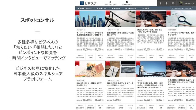 スポットコンサル 
 
ー 
 
多種多様なビジネスの 
「知りたい」「相談したい」と 
ピンポイントな知見を 
1時間インタビューでマッチング 
 
ビジネス知見に特化した 
日本最大級のスキルシェア 
プラットフォーム 
