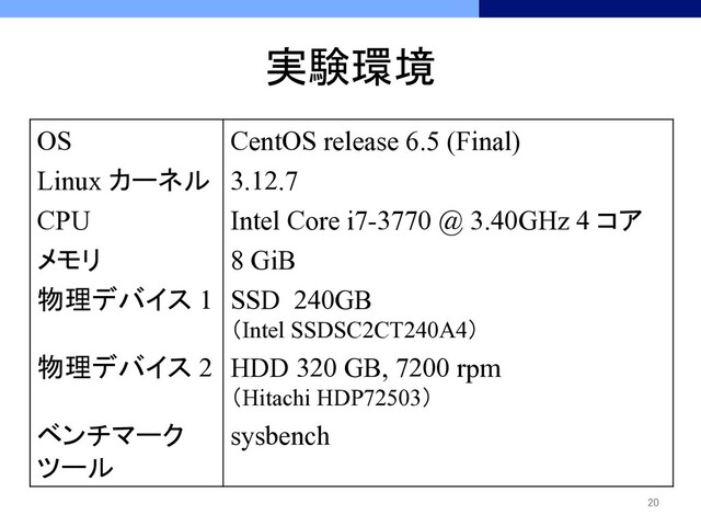 実験環境	
OS	 CentOS release 6.5 (Final)	
Linux カーネル	 3.12.7	
CPU Intel Core i7-3770 @ 3.40GHz 4 コア	
メモリ	 8 GiB	
物理デバイス 1	SSD 240GB
（Intel SSDSC2CT240A4）	
物理デバイス 2	HDD 320 GB, 7200 rpm
（Hitachi HDP72503）	
ベンチマーク
ツール	
sysbench	
20	
