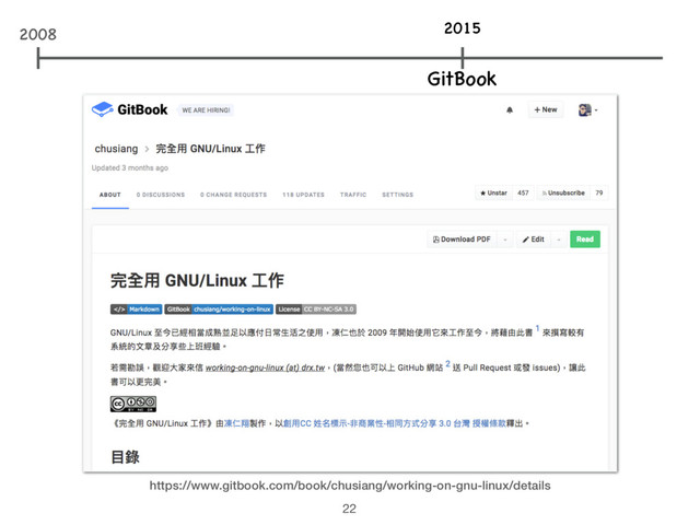 https://www.gitbook.com/book/chusiang/working-on-gnu-linux/details
2015
GitBook
2008
22
