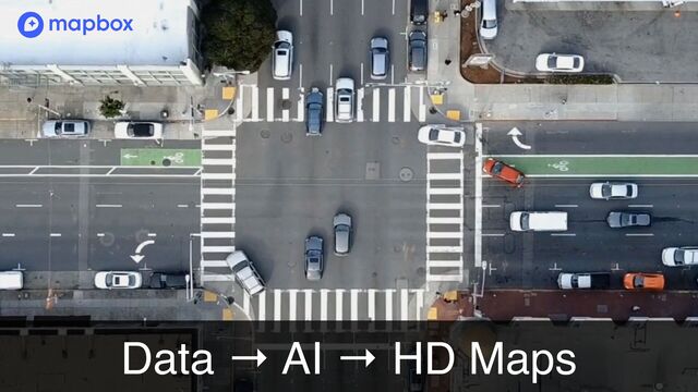 Data → AI → HD Maps
