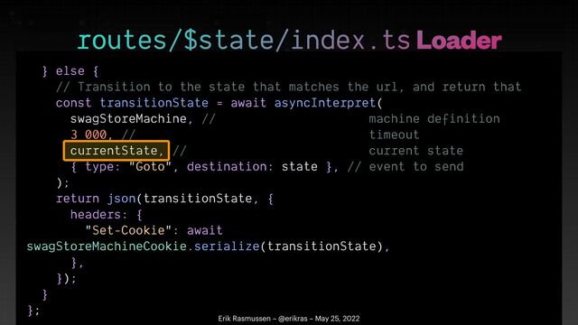 } else {


// Transition to the state that matches the url, and return that


const transitionState = await asyncInterpret(


swagStoreMachine, // machine definition


3_000, // timeout


currentState, // current state


{ type: "Goto", destination: state }, // event to send


);


return json(transitionState, {


headers: {


"Set-Cookie": await
swagStoreMachineCookie.serialize(transitionState),


},


});


}


};


routes/$state/index.ts Loader
Erik Rasmussen – @erikras – May 25, 2022

