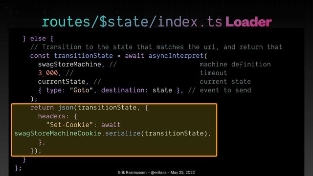 } else {


// Transition to the state that matches the url, and return that


const transitionState = await asyncInterpret(


swagStoreMachine, // machine definition


3_000, // timeout


currentState, // current state


{ type: "Goto", destination: state }, // event to send


);


return json(transitionState, {


headers: {


"Set-Cookie": await
swagStoreMachineCookie.serialize(transitionState),


},


});


}


};


routes/$state/index.ts Loader
Erik Rasmussen – @erikras – May 25, 2022
